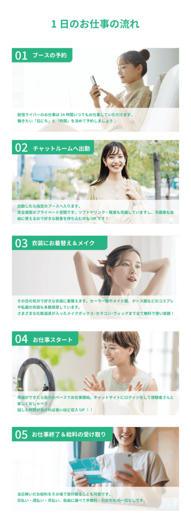 ライバーラビット天神での1日の流れについて 配信ルームの予約/24時間いつでもお仕事できます!働きたい日にちと時間を決めて予約しよう♪・配信ルームへの出勤/出勤の日にルームへ入ります。完全個室のプライベート空間はソフトドリンクや軽食も完備してあります!・衣装にお着換え/その日の気分で好きな衣装に!コスプレもありますし自分の私服でもOK!化粧道具やカラコン、メイク道具も使い放題!・お仕事スタート/準備ができたら自分のペースでお仕事開始!話した時間が長いほど給料もアップ!・お給料受け取り/当日稼いだお金をその場で受け取ることも可能です。日払い、週払い、半月払い、月払いと自由に選べます!手数料や引かれ物は一切ありません!