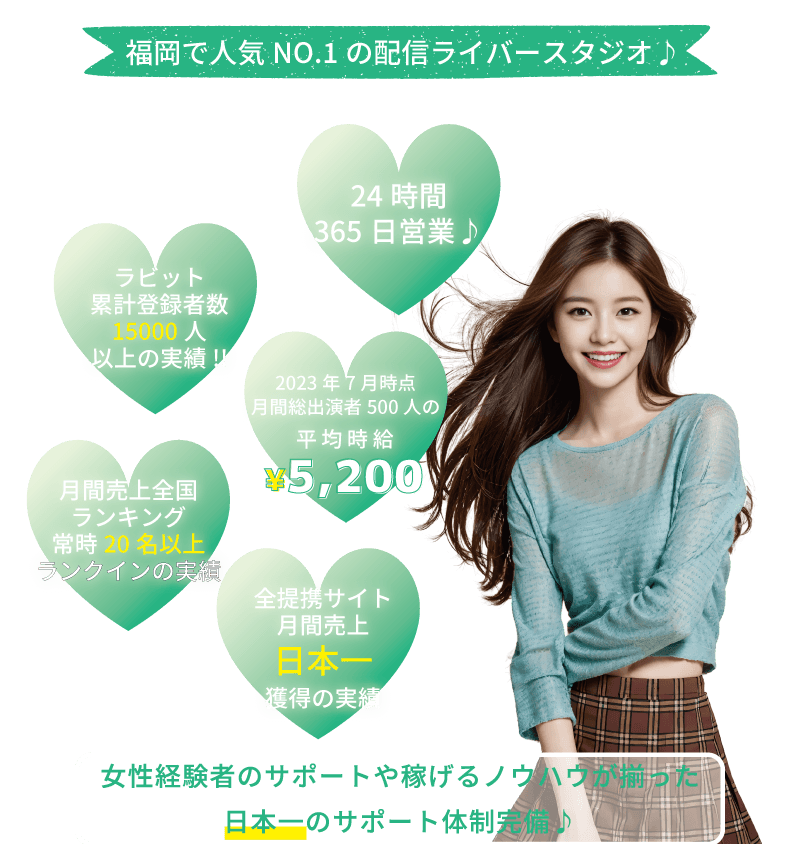 チャットレディで稼ぎたいなら ライバーラビット天神! 福岡で人気ナンバーワンのチャトレスタジオ♪ ・ライバーラビット累計登録者数15,000人 以上の実績! ・24時間365日年中無休♪ ・ライバーラビット出演者500人の平均時給5,200円 ・月間売上全国ランキング常時20名以上ランクインの実績 ・全ライブチャットサービスでの月間売上日本一を獲得の実績 ・女性経験者のアドバイスや稼げるノウハウが揃った日本一のサポート体制完備♪ ・ライブ配信で稼ぎたいなら! ・稼げる配信ライバーをめざすなら♪