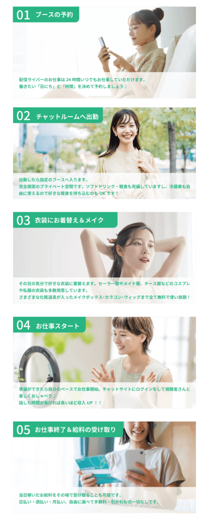 ライバーラビット天神での1日の流れについて 配信ルームの予約/24時間いつでもお仕事できます！働きたい日にちと時間を決めて予約しよう♪・配信ルームへの出勤/出勤の日にルームへ入ります。完全個室のプライベート空間はソフトドリンクや軽食も完備してあります！・衣装にお着換え/その日の気分で好きな衣装に！コスプレもありますし自分の私服でもOK！化粧道具やカラコン、メイク道具も使い放題！・お仕事スタート/準備ができたら自分のペースでお仕事開始！話した時間が長いほど給料もアップ！・お給料受け取り/当日稼いだお金をその場で受け取ることも可能です。日払い、週払い、半月払い、月払いと自由に選べます！手数料や引かれ物は一切ありません！